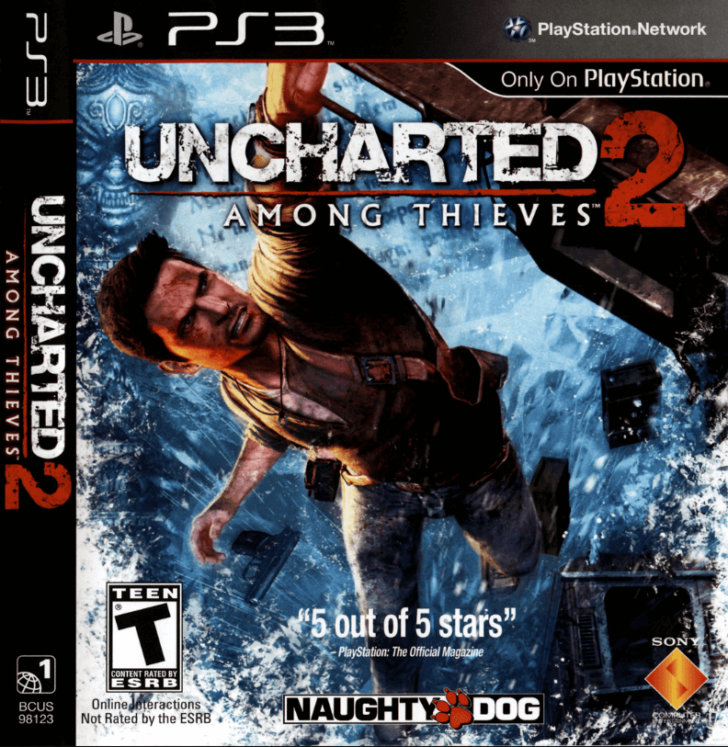 Download Uncharted 2: Among Thieves PS3 ROM (Decrypted ISO)